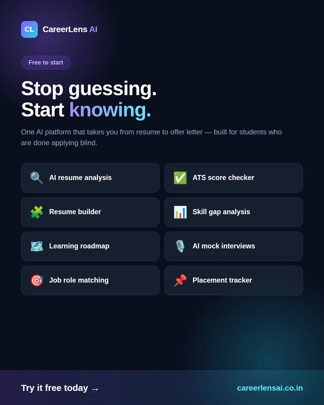 CareerLensAI.co.in gallery image