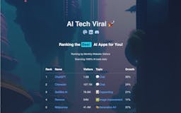 AI Tech Viral media 1