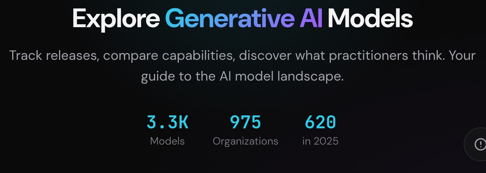 GenAI List gallery image