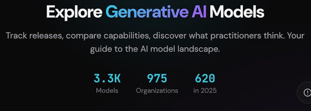 GenAI List gallery image