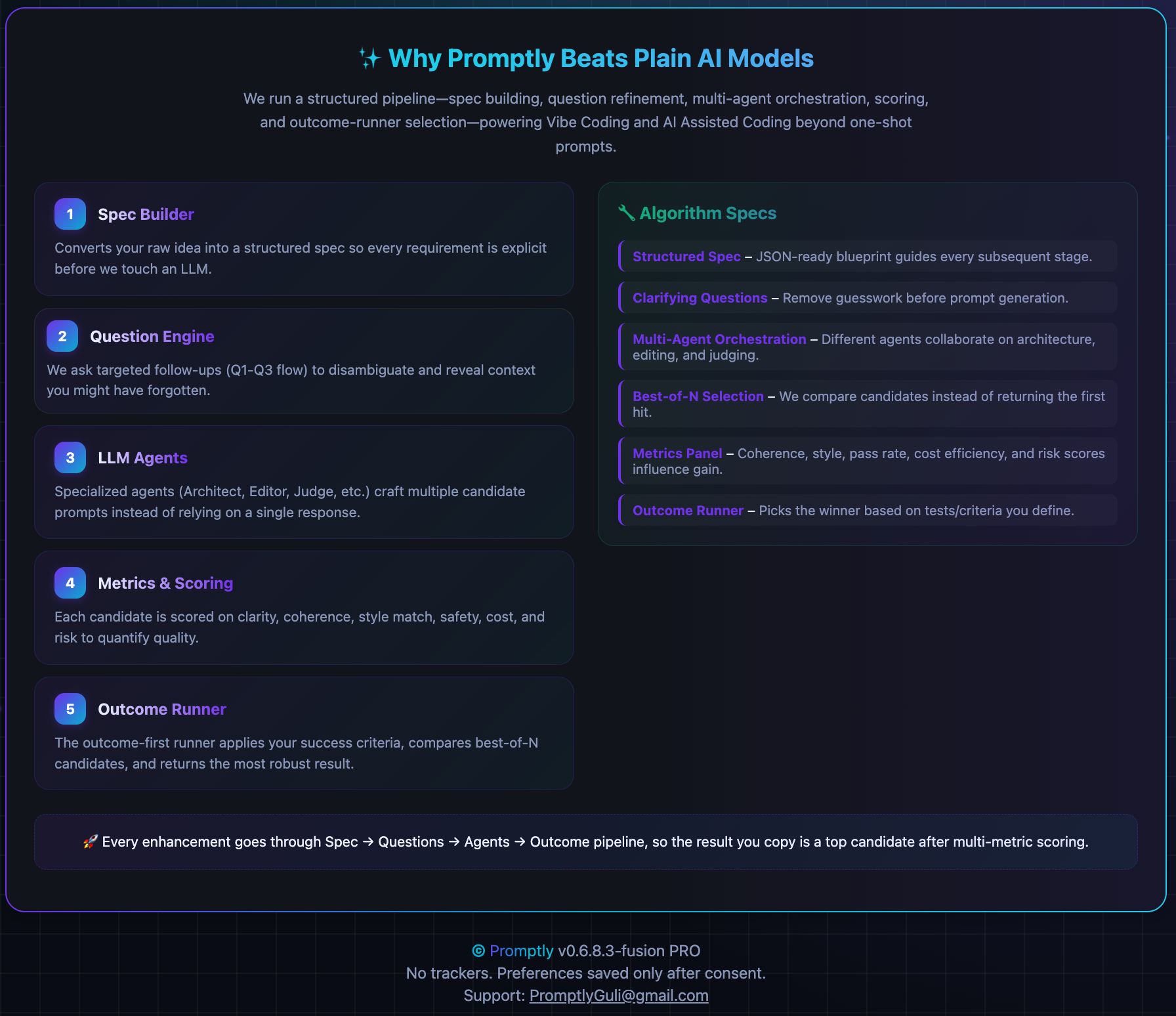 Promptly gallery image