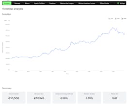 Backtest gallery image