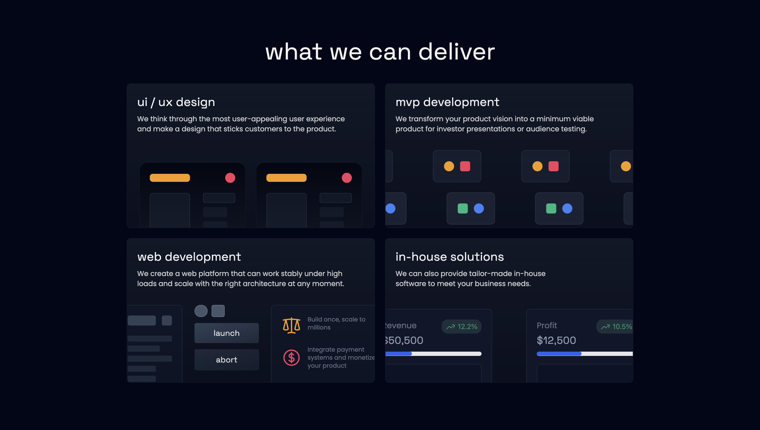 Web Development and Design Agency gallery image