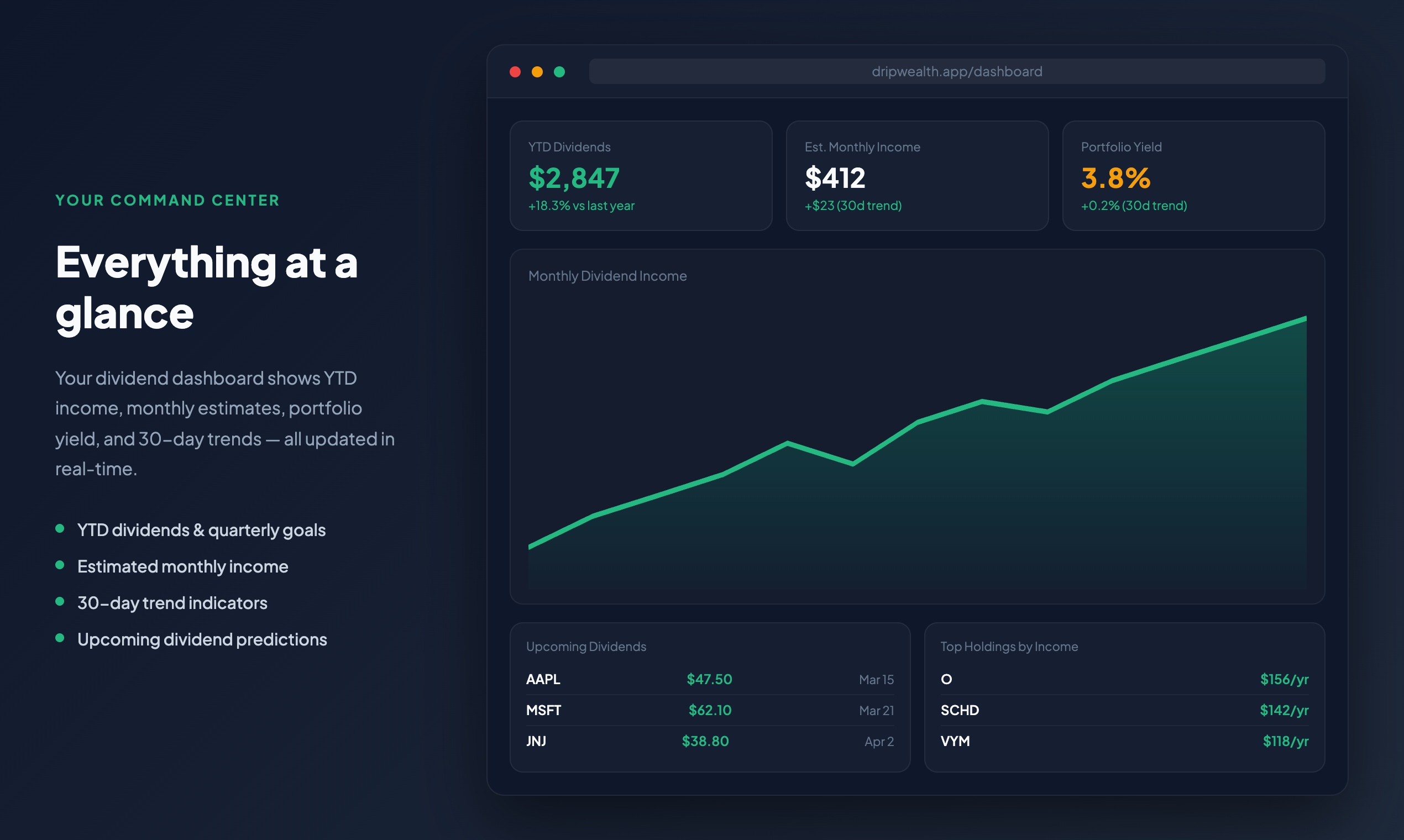 DripWealth - Screenshot 2 showing product features and functionality
