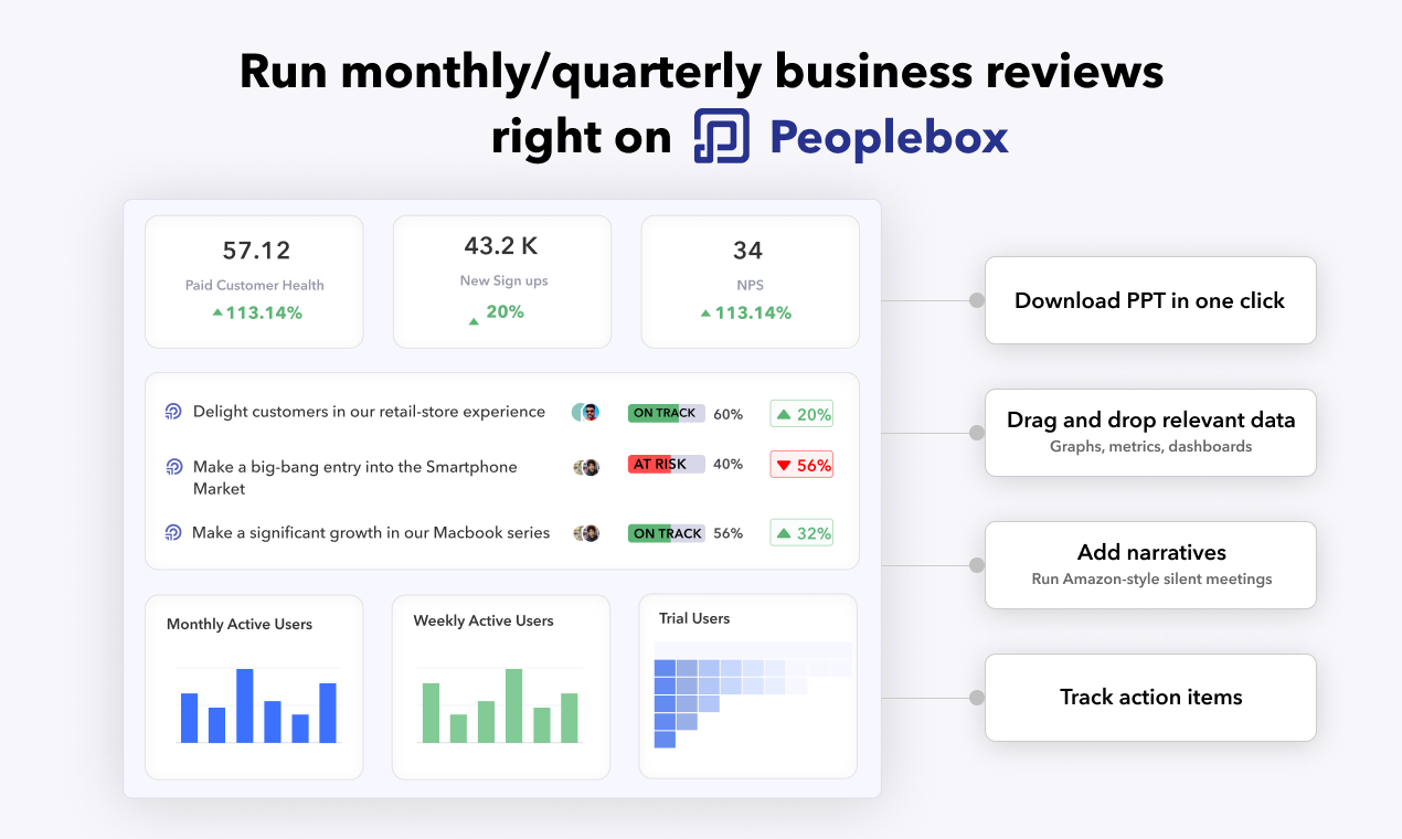 PEOPLEBOX media 5