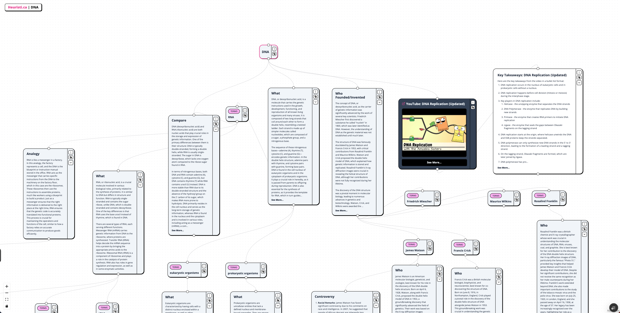Heuristica Medien 3