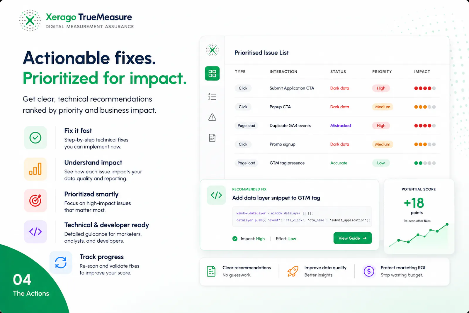 Xerago TrueMeasure screenshot 6