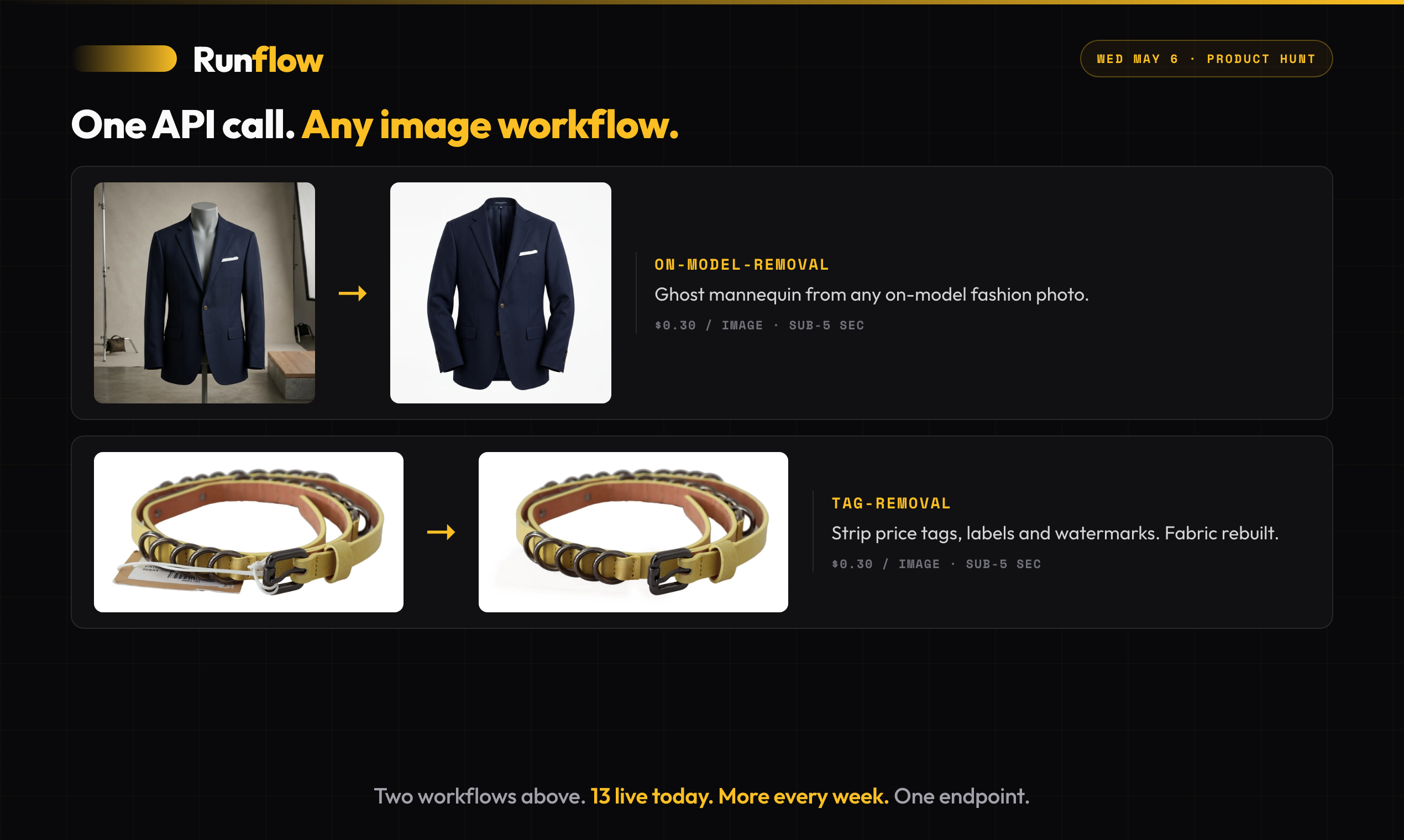 Runflow  gallery image
