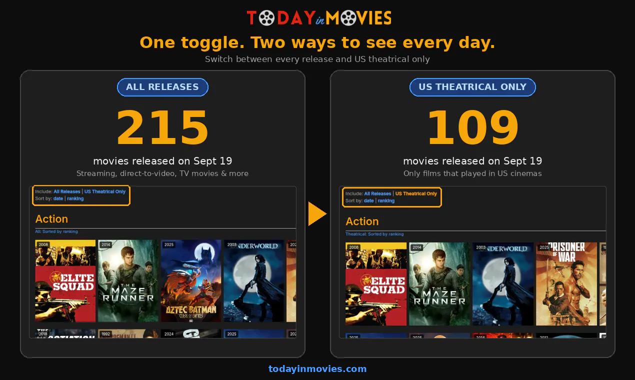 Today in Movies gallery image