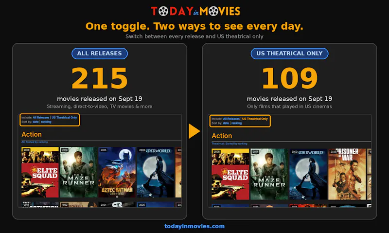 Today in Movies screenshot 4