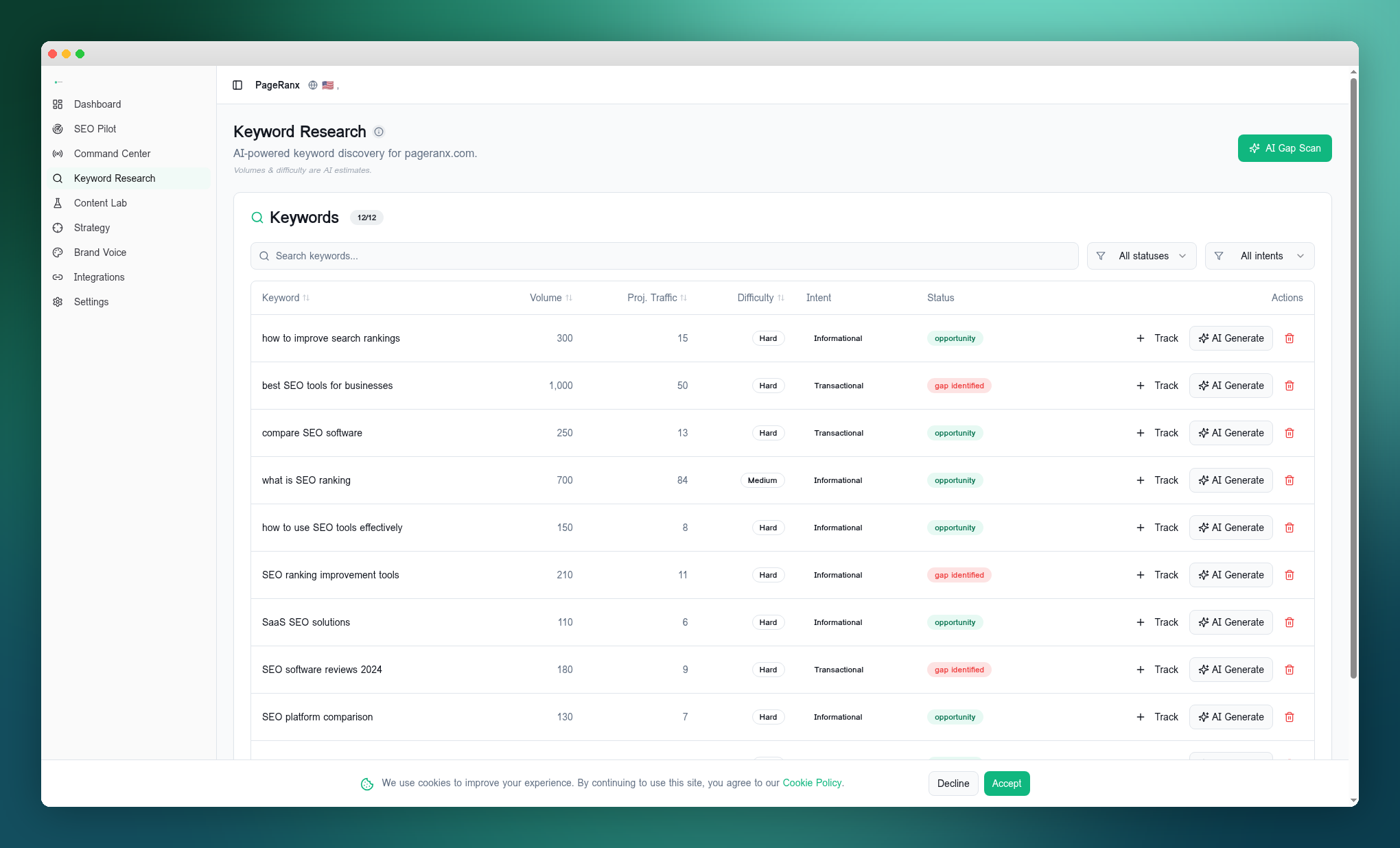 PageRanx gallery image