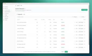 PageRanx gallery image