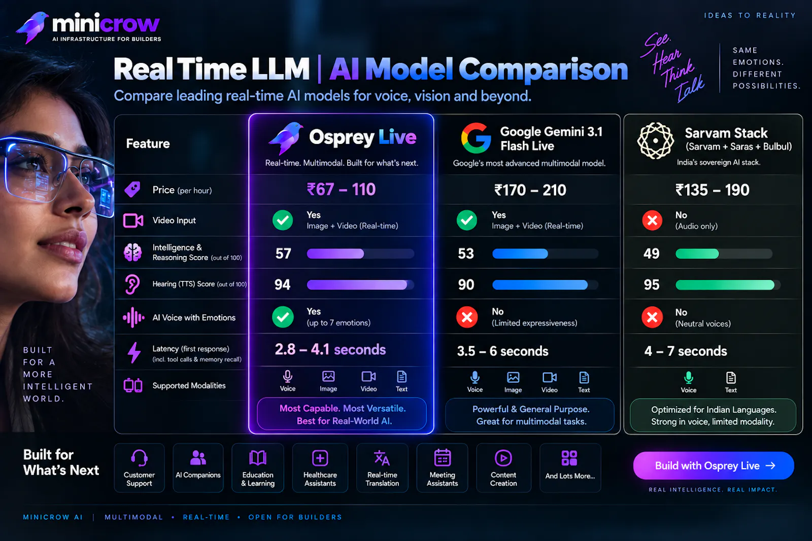 Minicrow AI screenshot 3