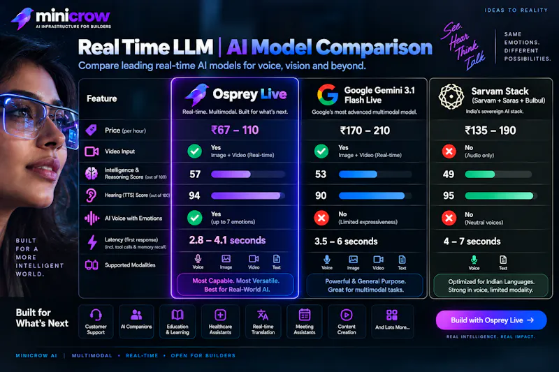 Minicrow AI screenshot 3
