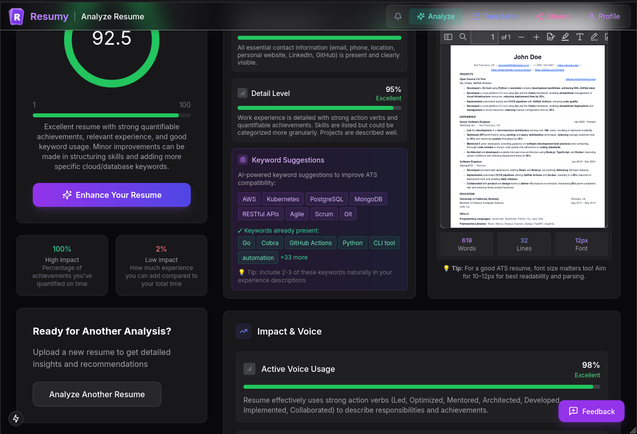 Resumy gallery image