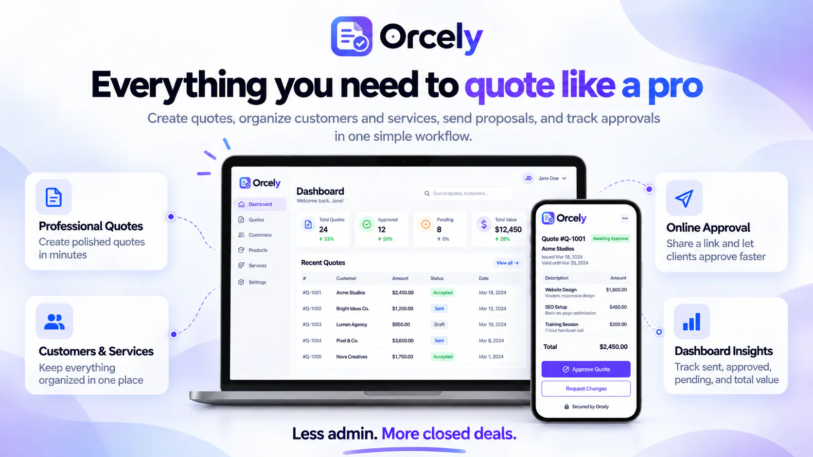 Orcely gallery image