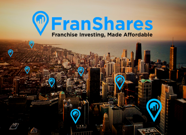 FranShares gallery image