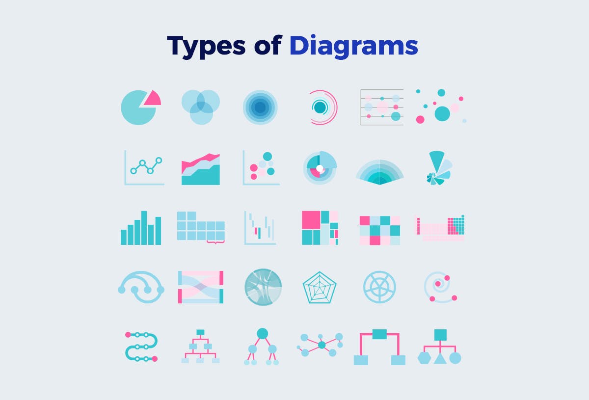 A Non Designer s Guide To Creating Visual Slides With Impact architecture-diagram-examples-architecture-diagrams-ea-syste