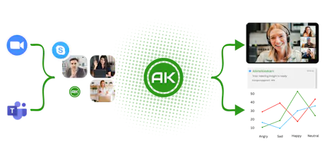 Attentionkart gallery image