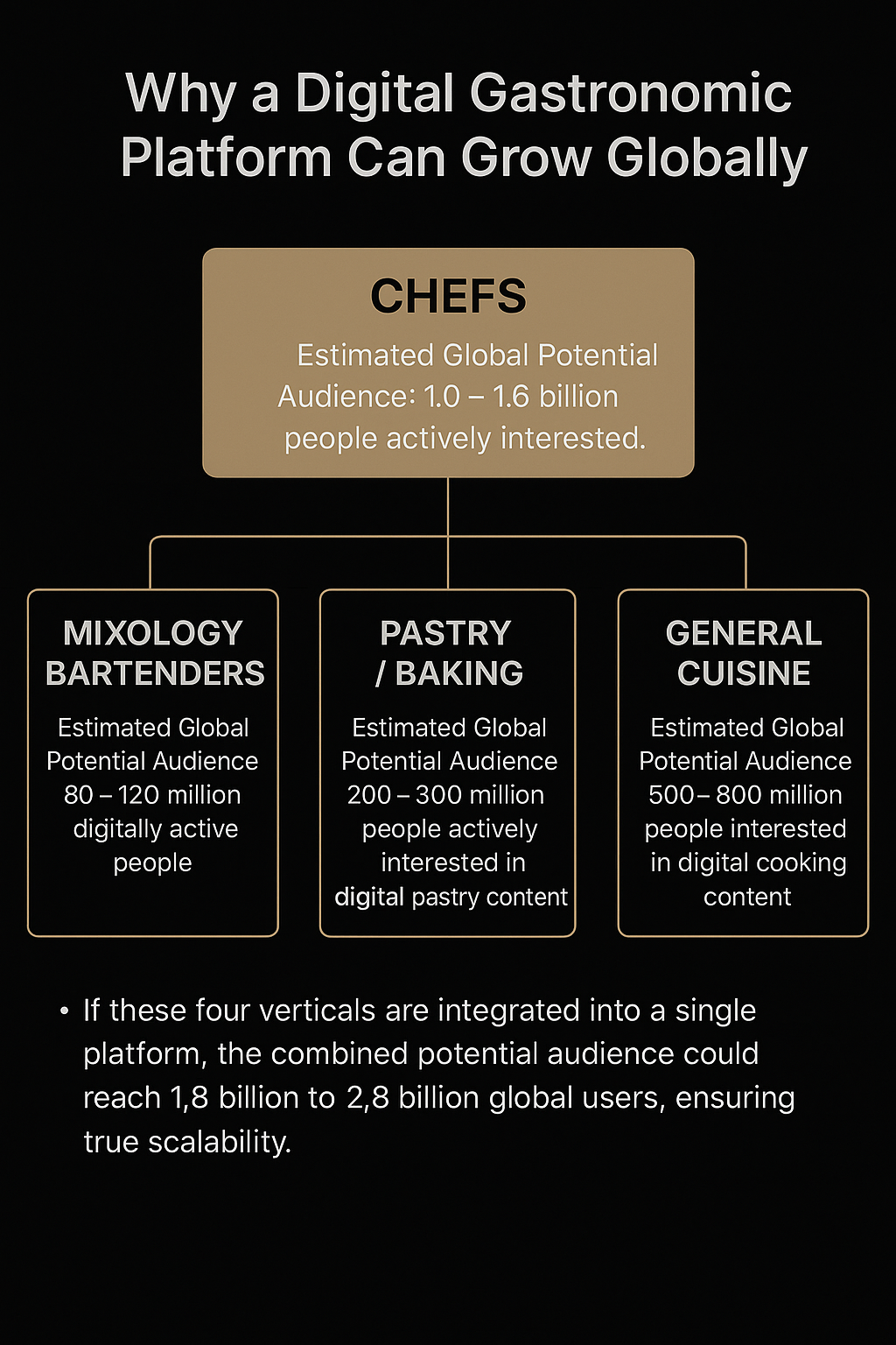 YourSELF  gallery image