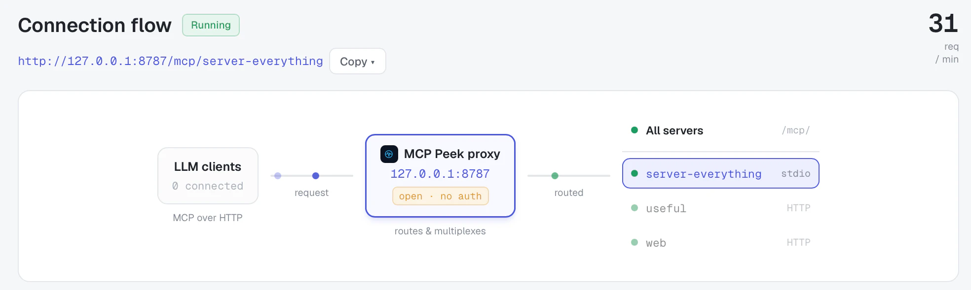 MCP Peek 截图 4