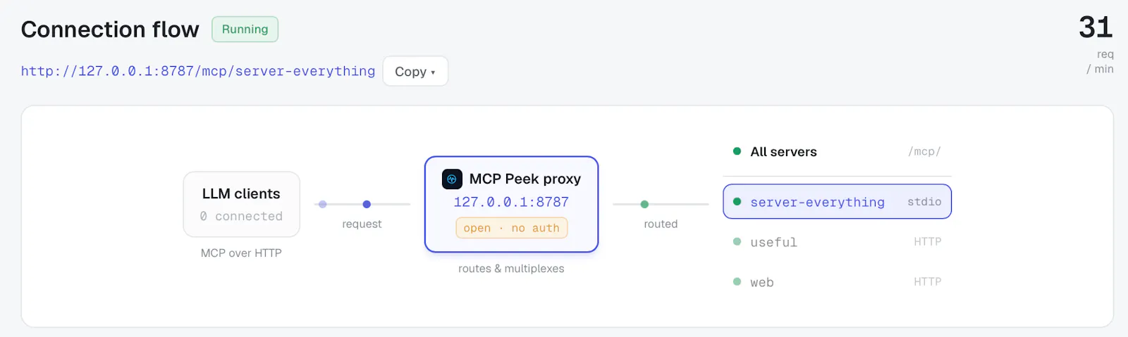 MCP Peek screenshot 5