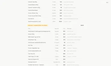 Crisis Pulse gallery image