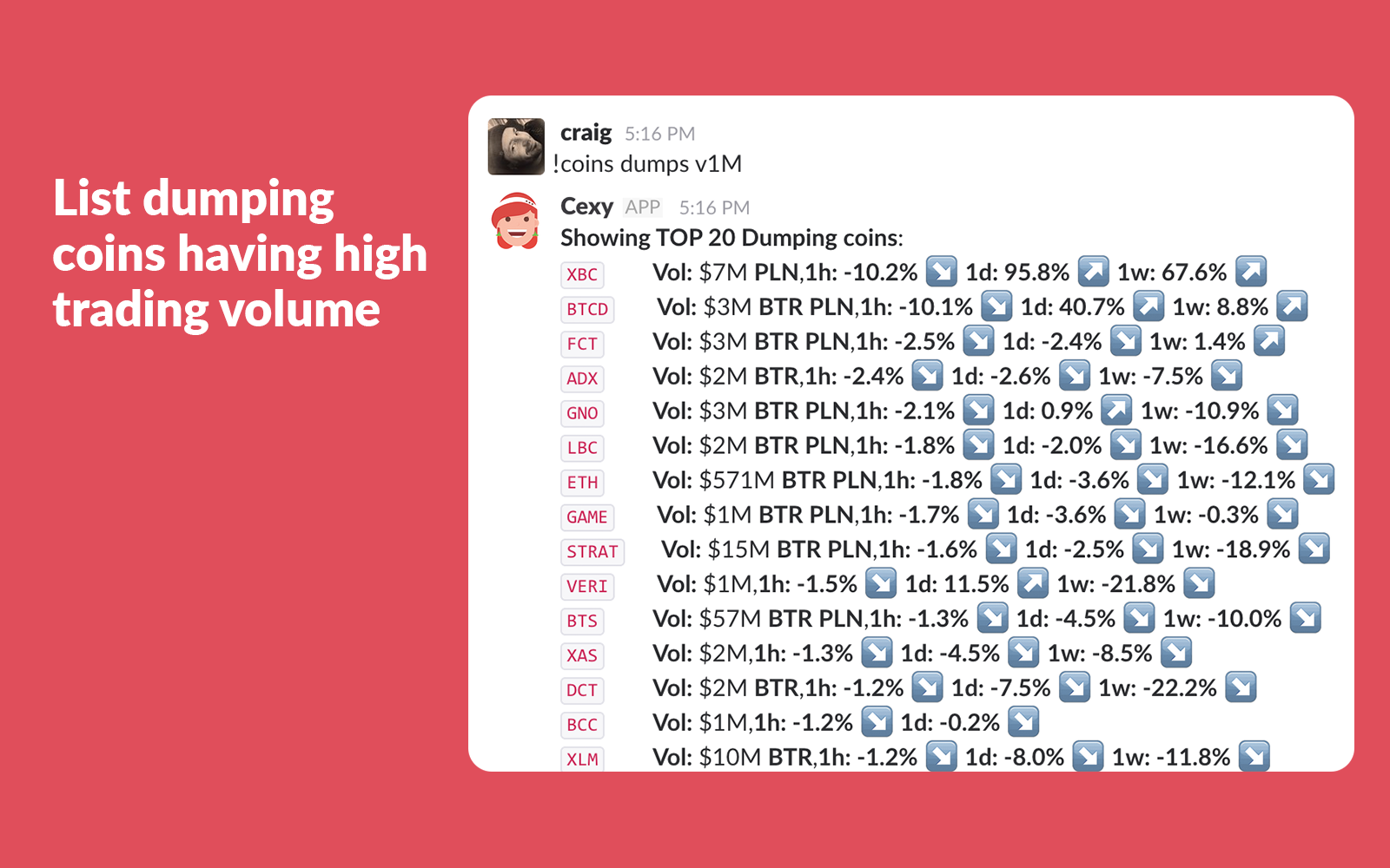 Cexy bot gallery image