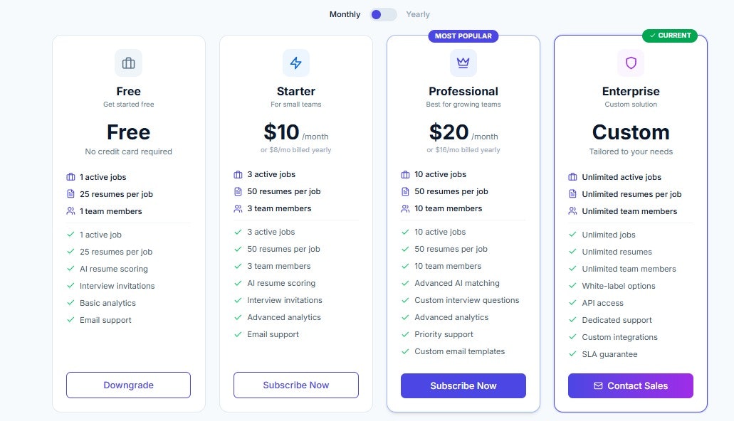 TrueScore gallery image