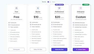 TrueScore gallery image