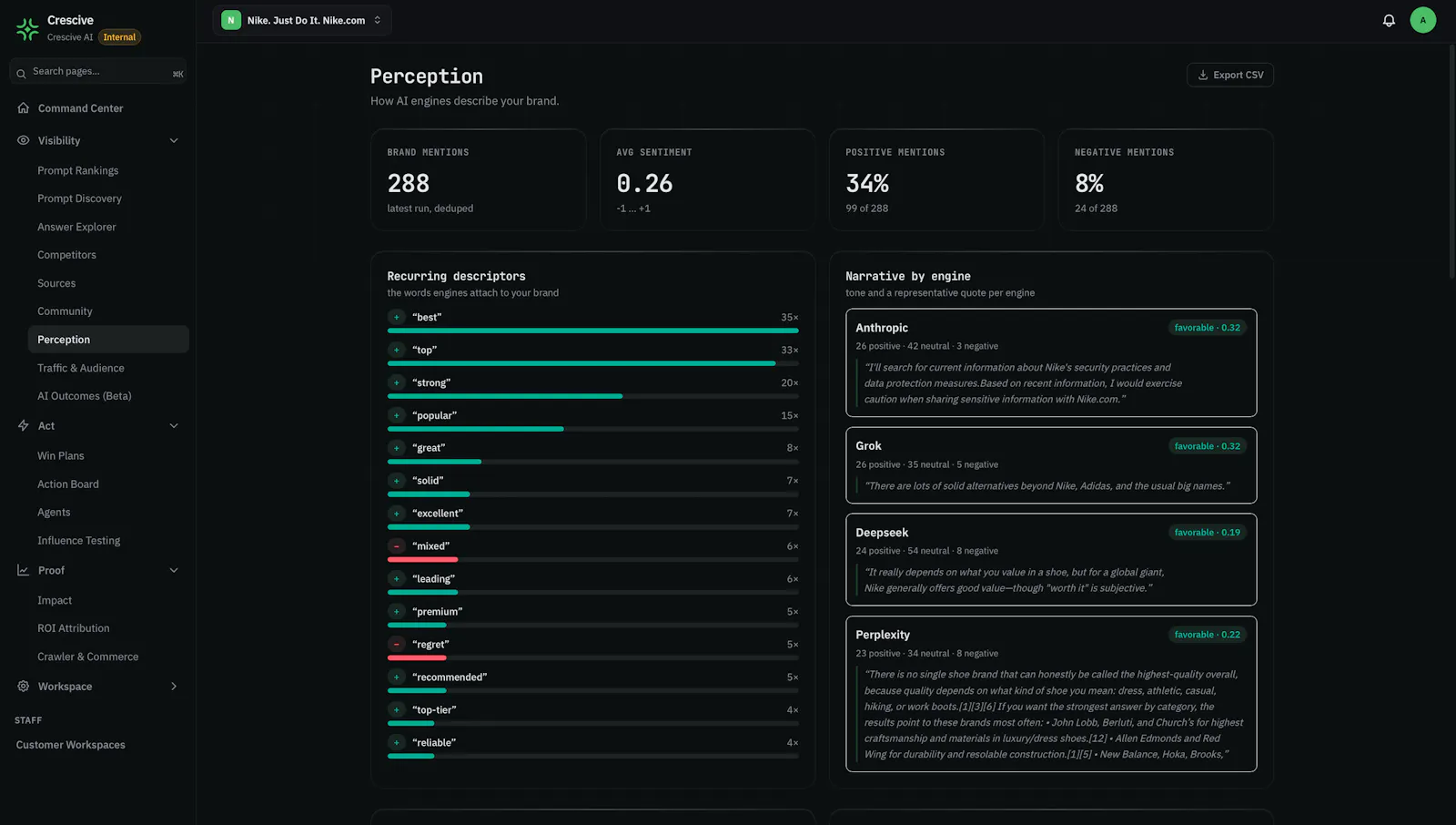 Crescive AI screenshot 6