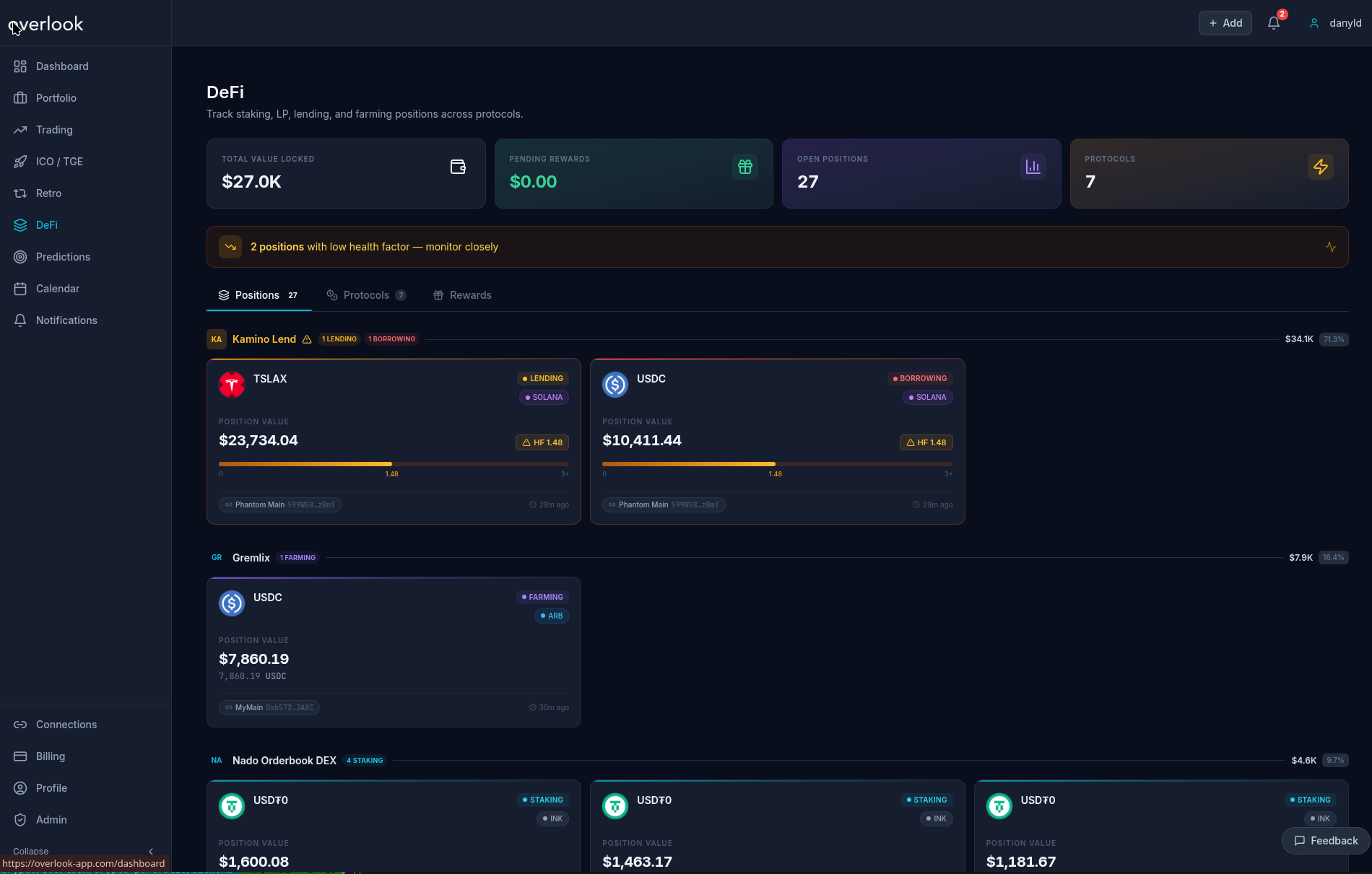 Overlook — Crypto Portfolio gallery image