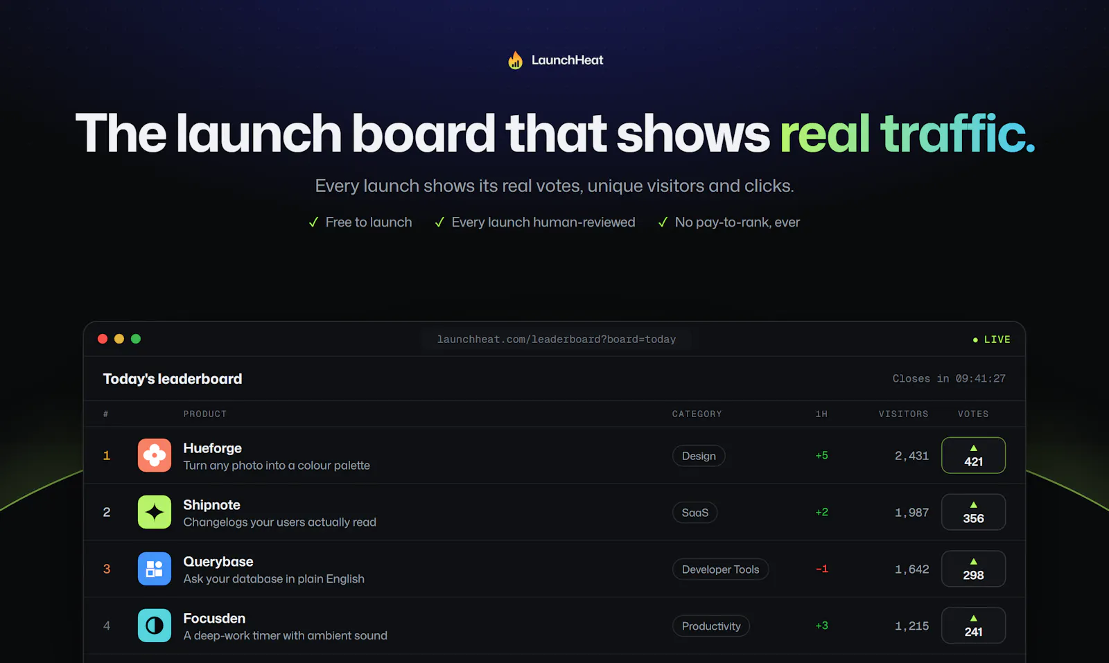 LaunchHeat screenshot 2