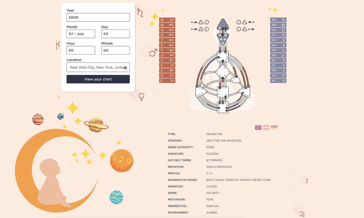 Human Design Bodygraph Chart API gallery image