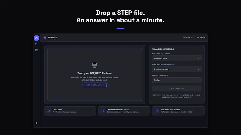 Fabdose screenshot 3