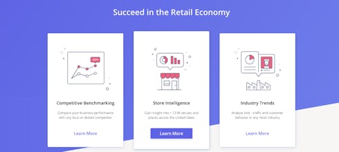 Placer.ai gallery image