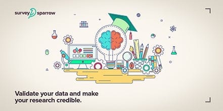 SurveySparrow gallery image