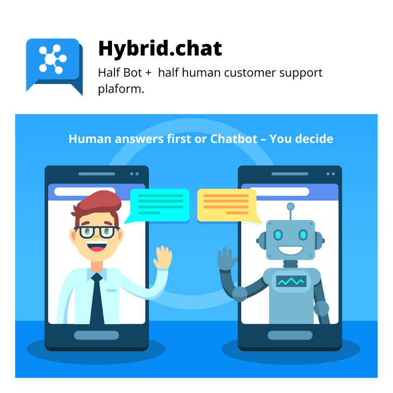 Hybrid Chat Image