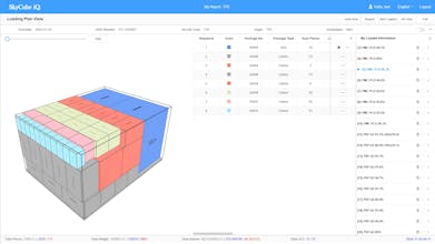 SkyCube iQ gallery image
