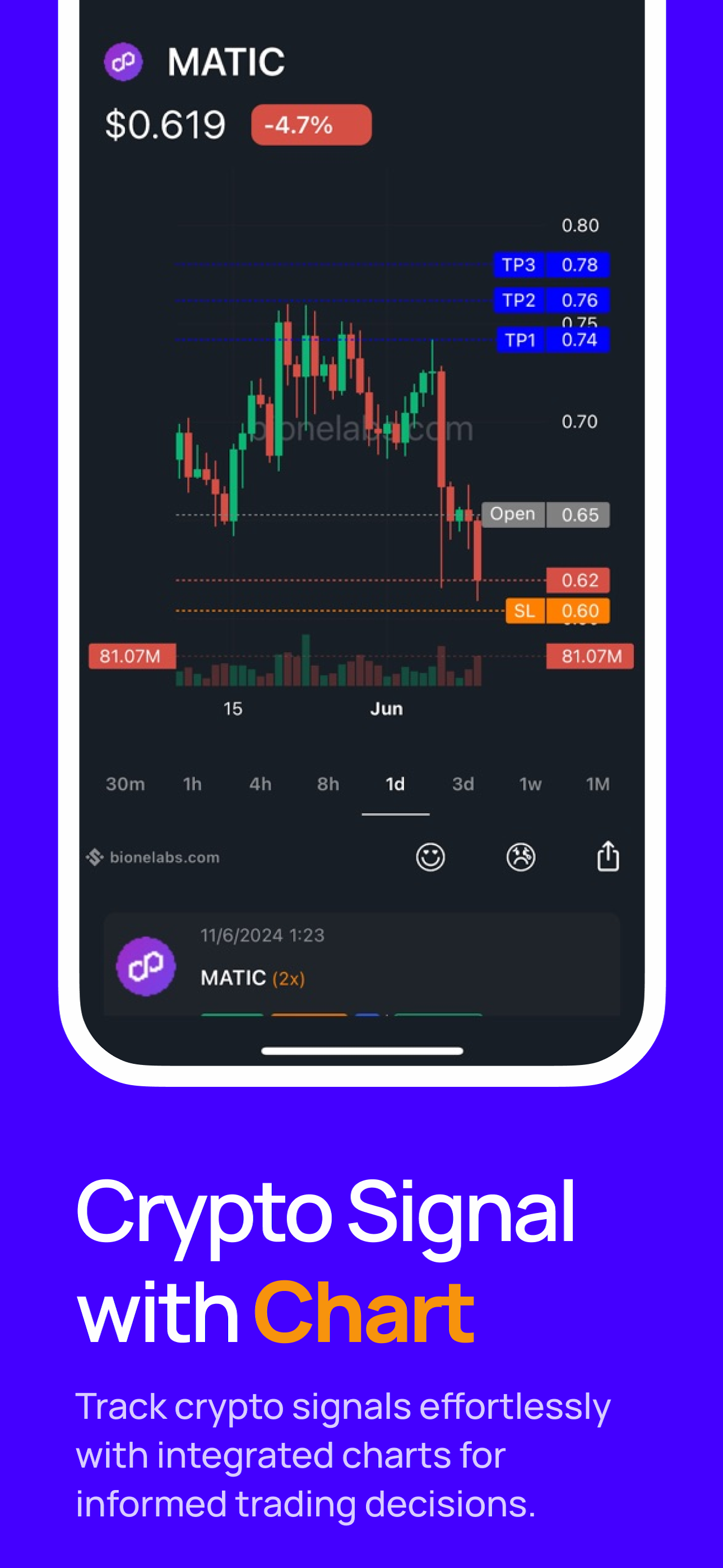 Bione: Signal Bitcoin e Crypto media 8
