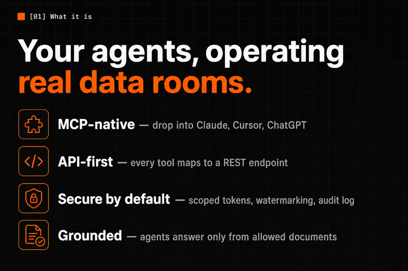 Papermark Agents screenshot 3