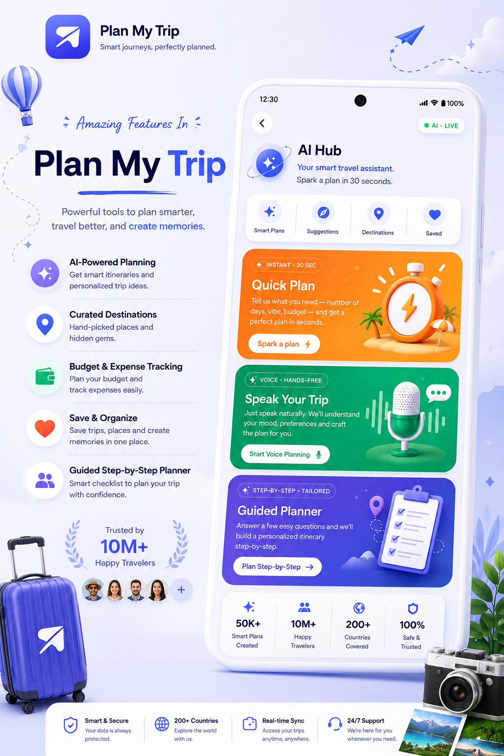 PlanMyTrip gallery image