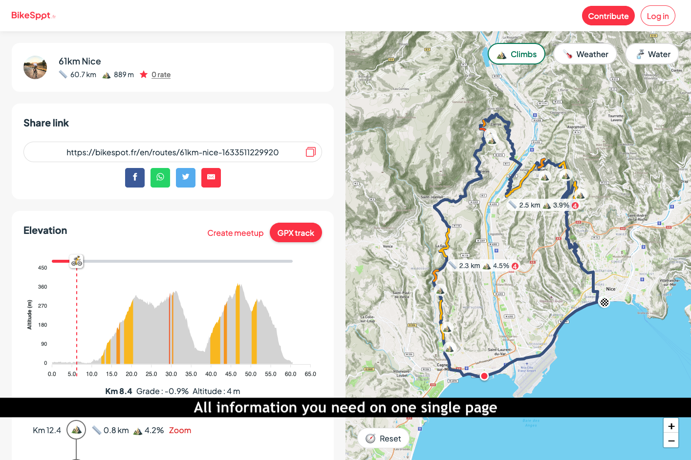 BikeSpot gallery image