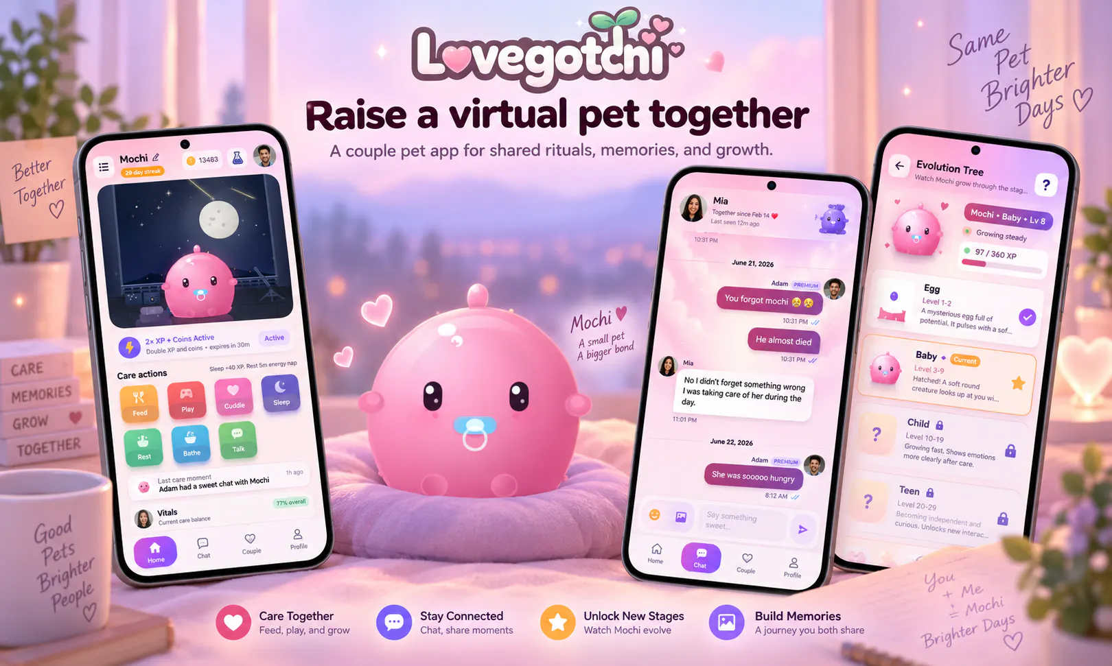 Lovegotchi: Shared Virtual Pet gallery image