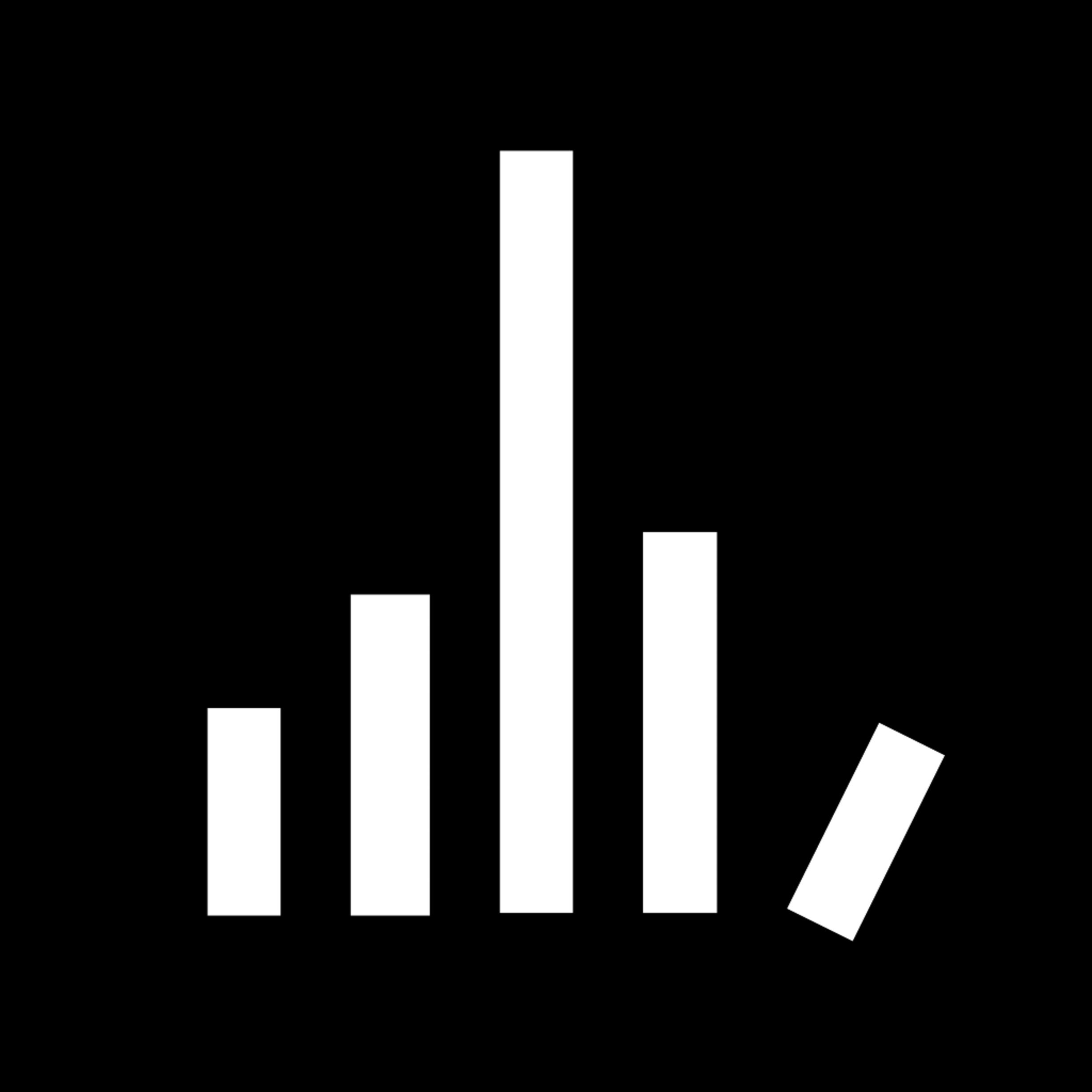 DNfD - Do Not f***ing Disturb