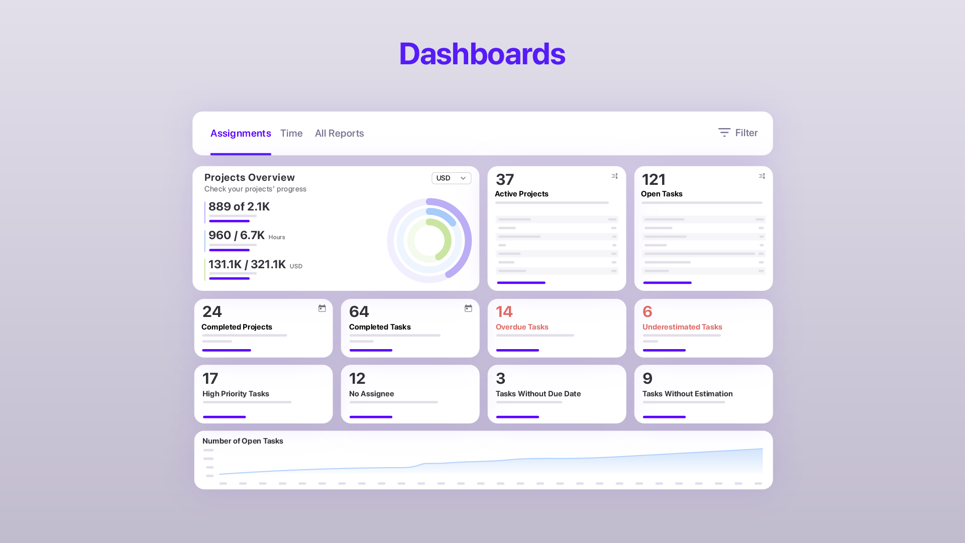 ActiveCollab gallery image