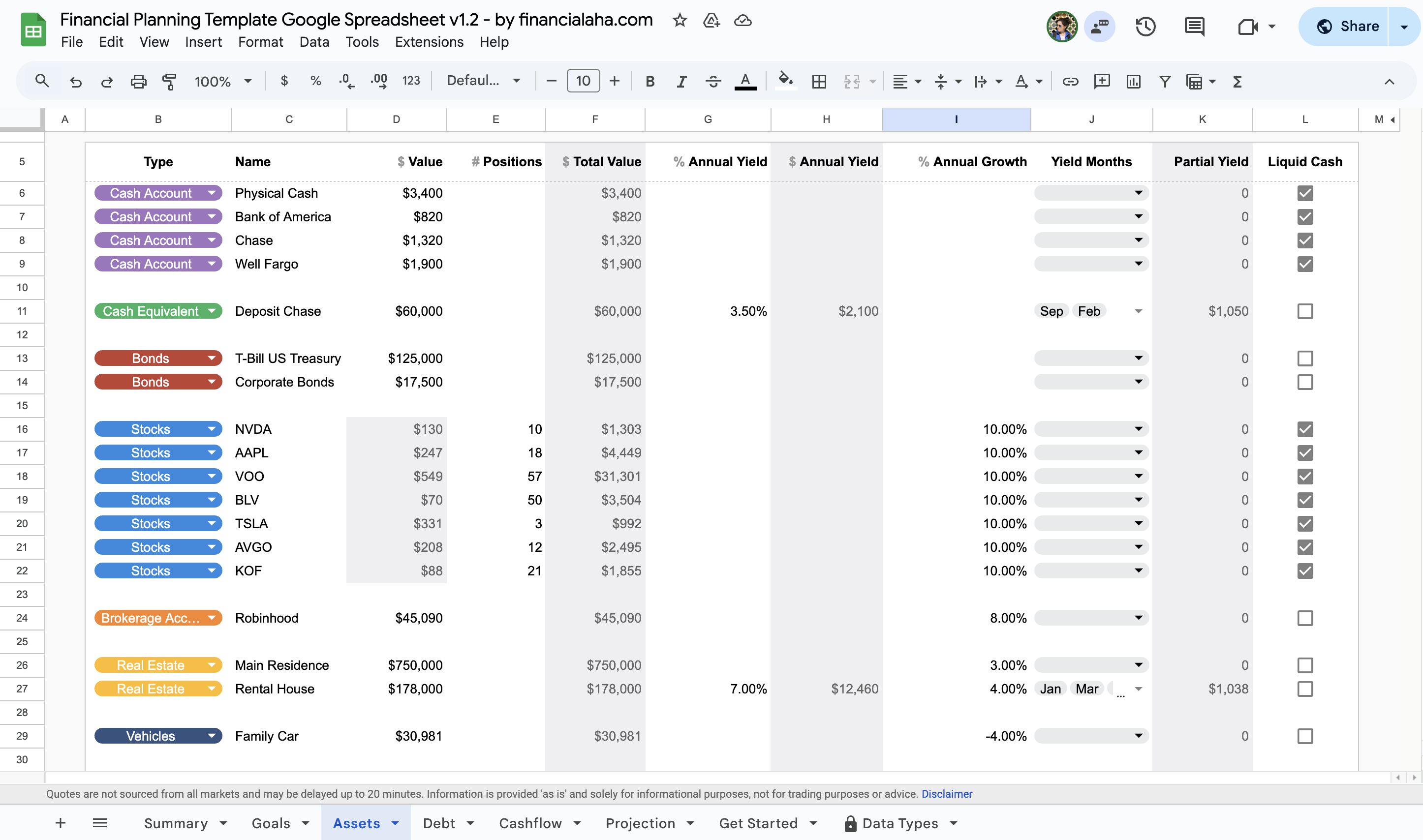 Plantillas de hojas de cálculo de finanzas personales - Plantillas listas para usar para planificar, rastrear y finanzas de proyectos media 2