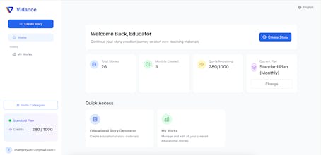 ViDance gallery image