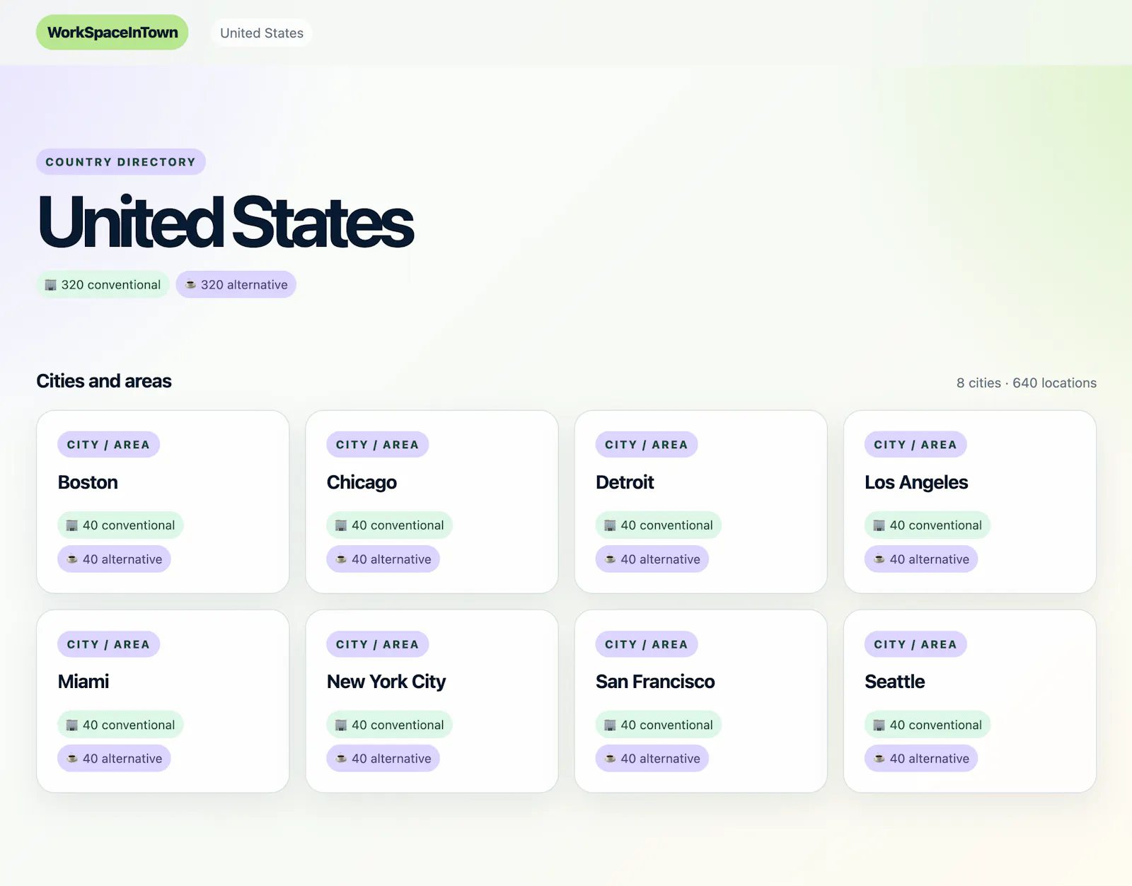 WorkSpaceInTown screenshot 3