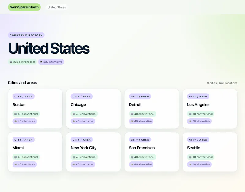 WorkSpaceInTown screenshot 3